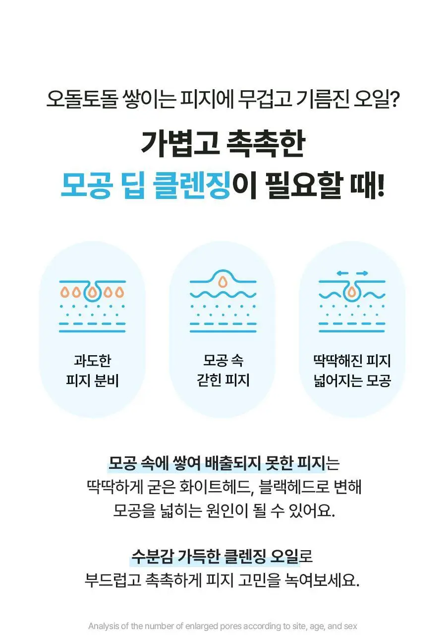 [NEW] 토리든 다이브인 저분자 히알루론산 클렌징오일 200ml 상세페이지 4